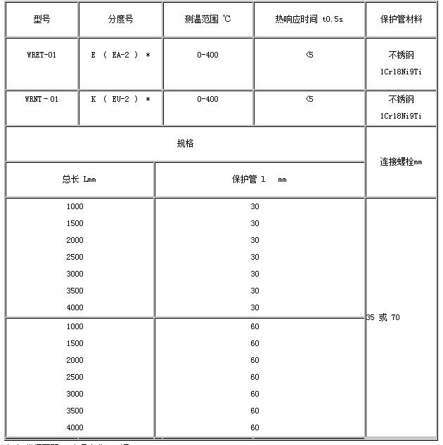 QQ截圖20170303084250.jpg