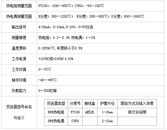 QQ截圖20170303084808.jpg