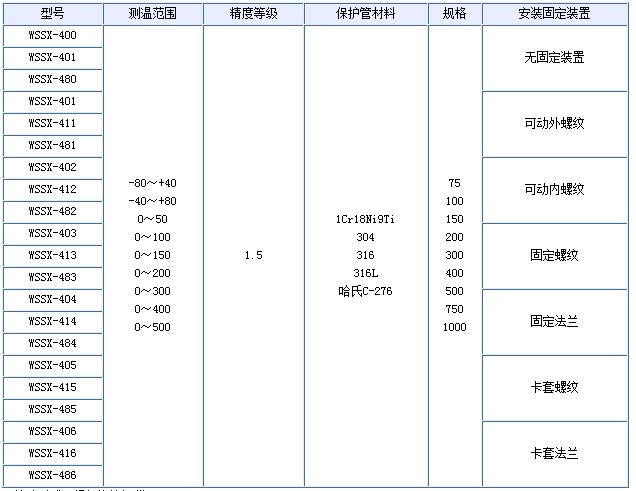 QQ截圖20170303085050.jpg