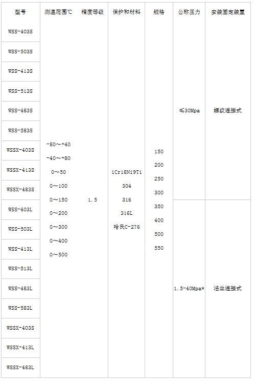 QQ截圖20170303085408.jpg