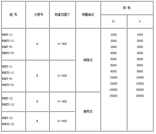 QQ截圖20170303090437.jpg