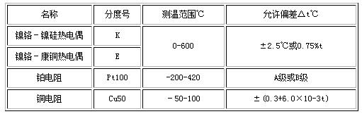 QQ截圖20170303090832.jpg