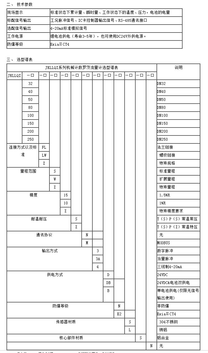 JK-LDE系列智能電磁流量計(jì)-電磁流量計(jì)-渦街流量計(jì)-小長(zhǎng)途有紙記錄儀-一體化孔板流量計(jì)-雙法蘭液.jpg